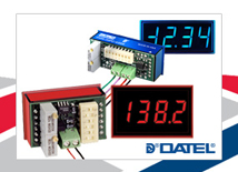 Process Control Monitors