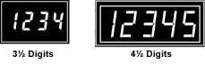 Do I need a 3½ or a 4½ digit meter? Do I need a 3½ or a 4½ digit meter?