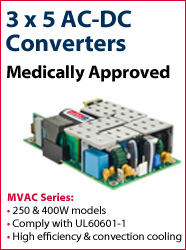 3 x 5 250 W and 400 W AC-DC power supplies with medical approvals